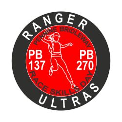 Ranger Ultras Multi-Day Trail Run Skills